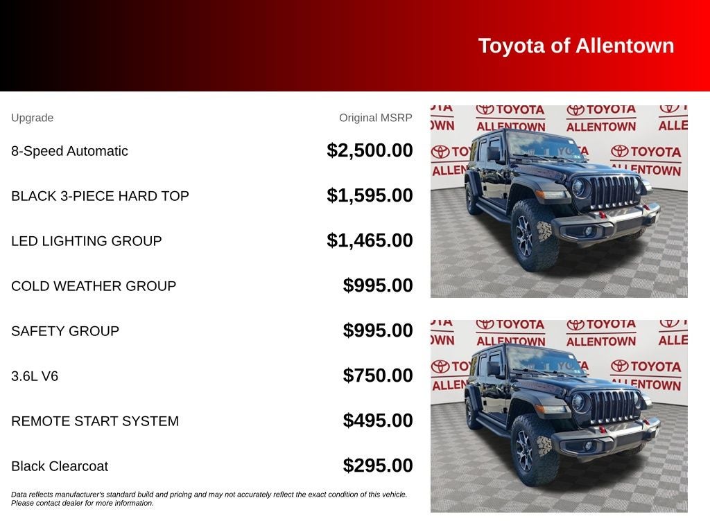 2021 Jeep Wrangler Unlimited Rubicon