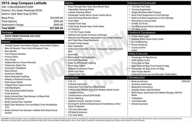 2016 Jeep Compass Latitude