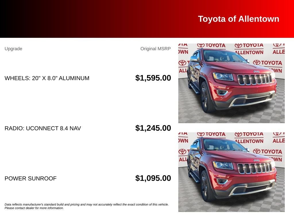 2015 Jeep Grand Cherokee Limited