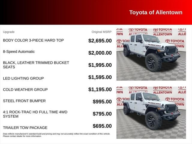 2022 Jeep Gladiator Rubicon