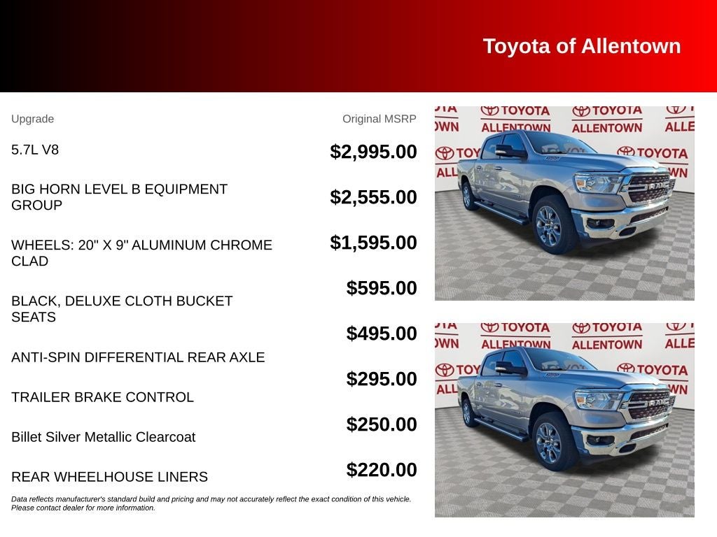 2022 RAM 1500 Big Horn/Lone Star
