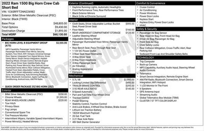 2022 RAM 1500 Big Horn/Lone Star