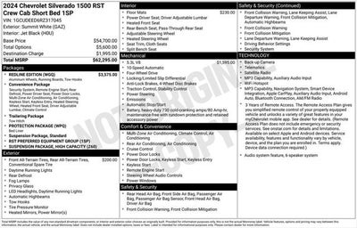 2024 Chevrolet Silverado RST