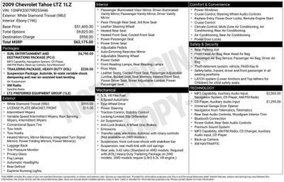 2009 Chevrolet Tahoe LTZ