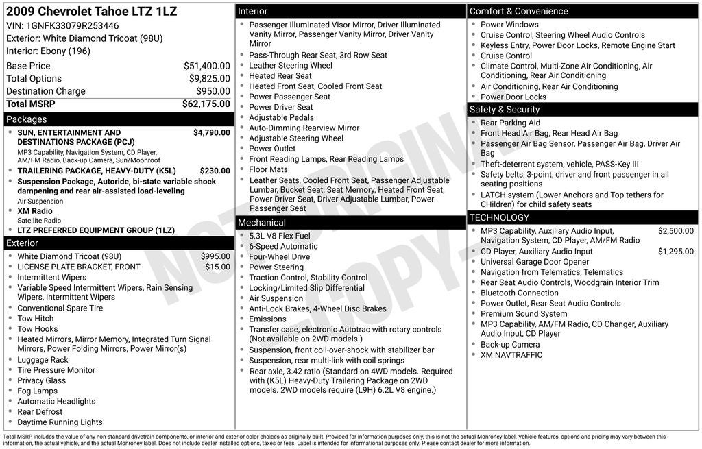 2009 Chevrolet Tahoe LTZ