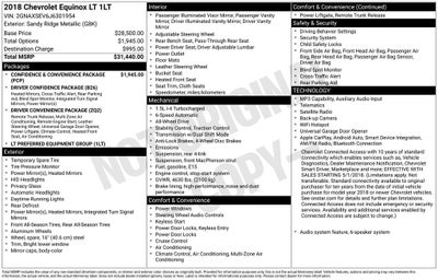 2018 Chevrolet Equinox LT