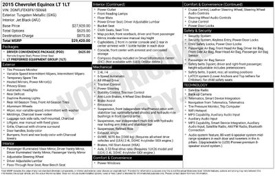 2015 Chevrolet Equinox LT 1LT