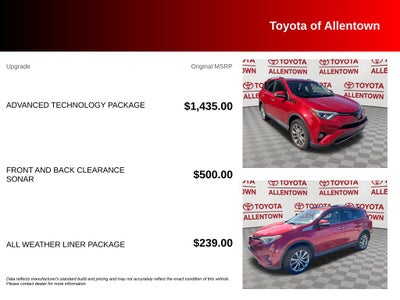 2017 Toyota RAV4 Limited