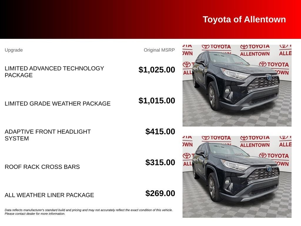 2020 Toyota RAV4 Hybrid Limited