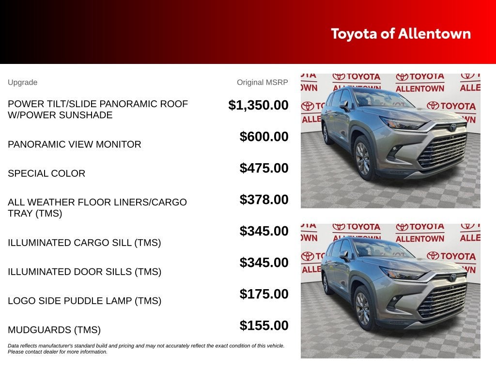 2025 Toyota Grand Highlander Limited