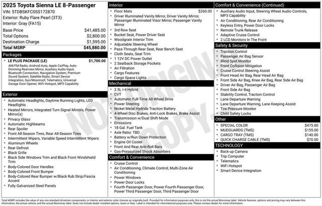 2025 Toyota Sienna LE 8 Passenger