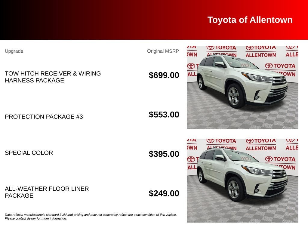 2018 Toyota Highlander Limited