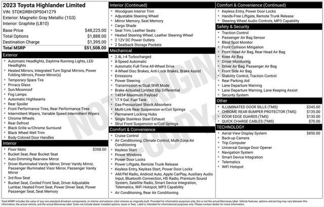 2023 Toyota Highlander Limited