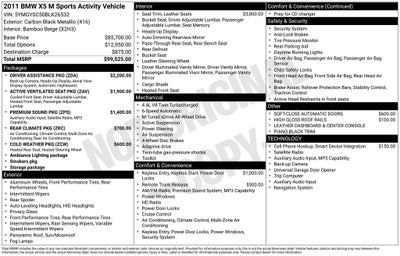 2011 BMW X5 Base