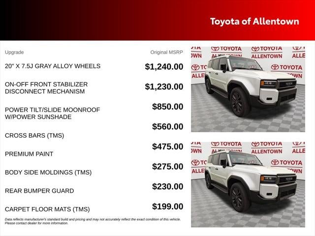2026 Toyota Land Cruiser Base