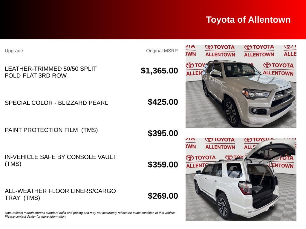 2022 Toyota 4Runner Limited