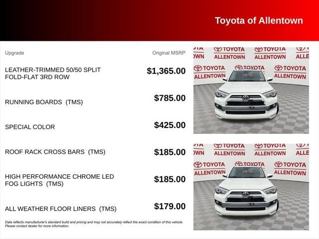 2023 Toyota 4Runner Limited