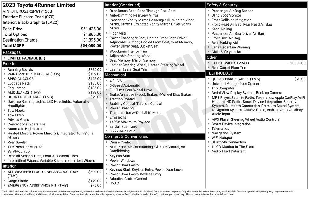 2023 Toyota 4Runner Limited