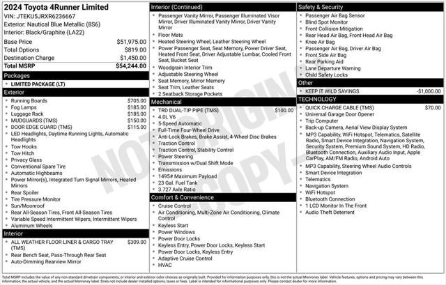 2024 Toyota 4Runner Limited
