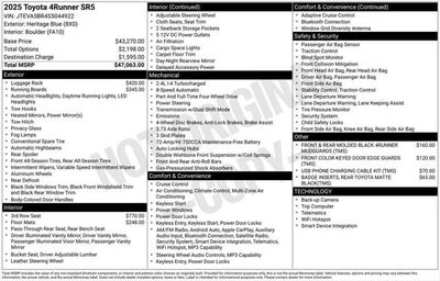 2025 Toyota 4Runner SR5